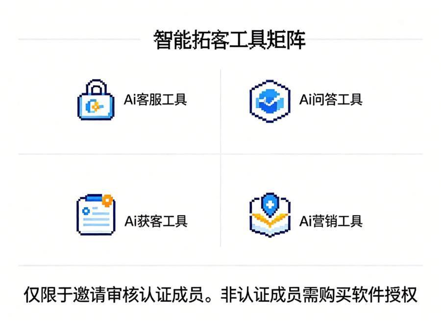安米粒拓客宝辅助拓客的智能工具矩阵
